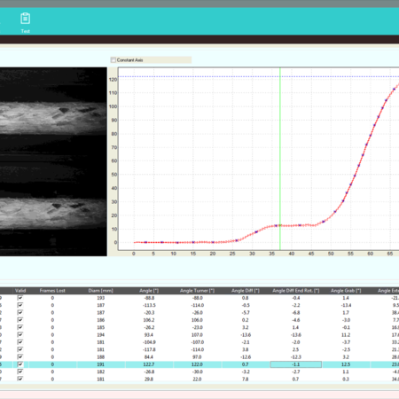 Log rotation monitoring during log clamping and turning