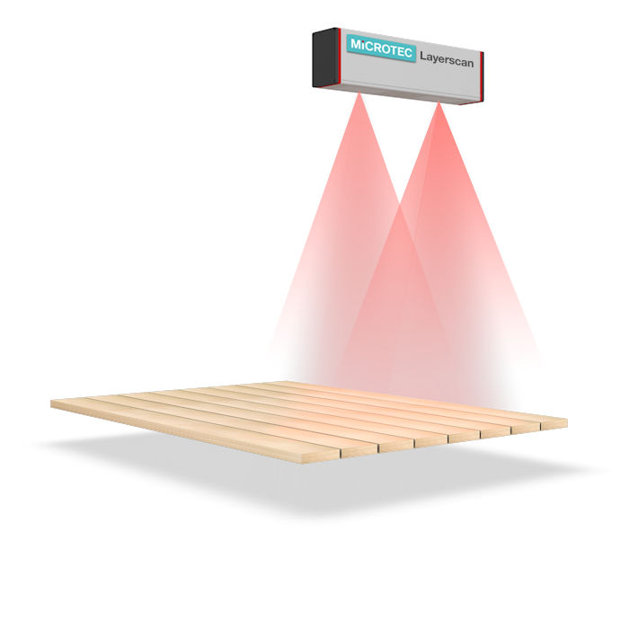 Layerscan