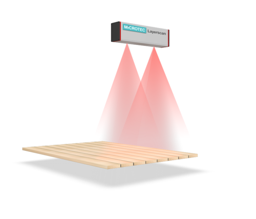 Layerscan